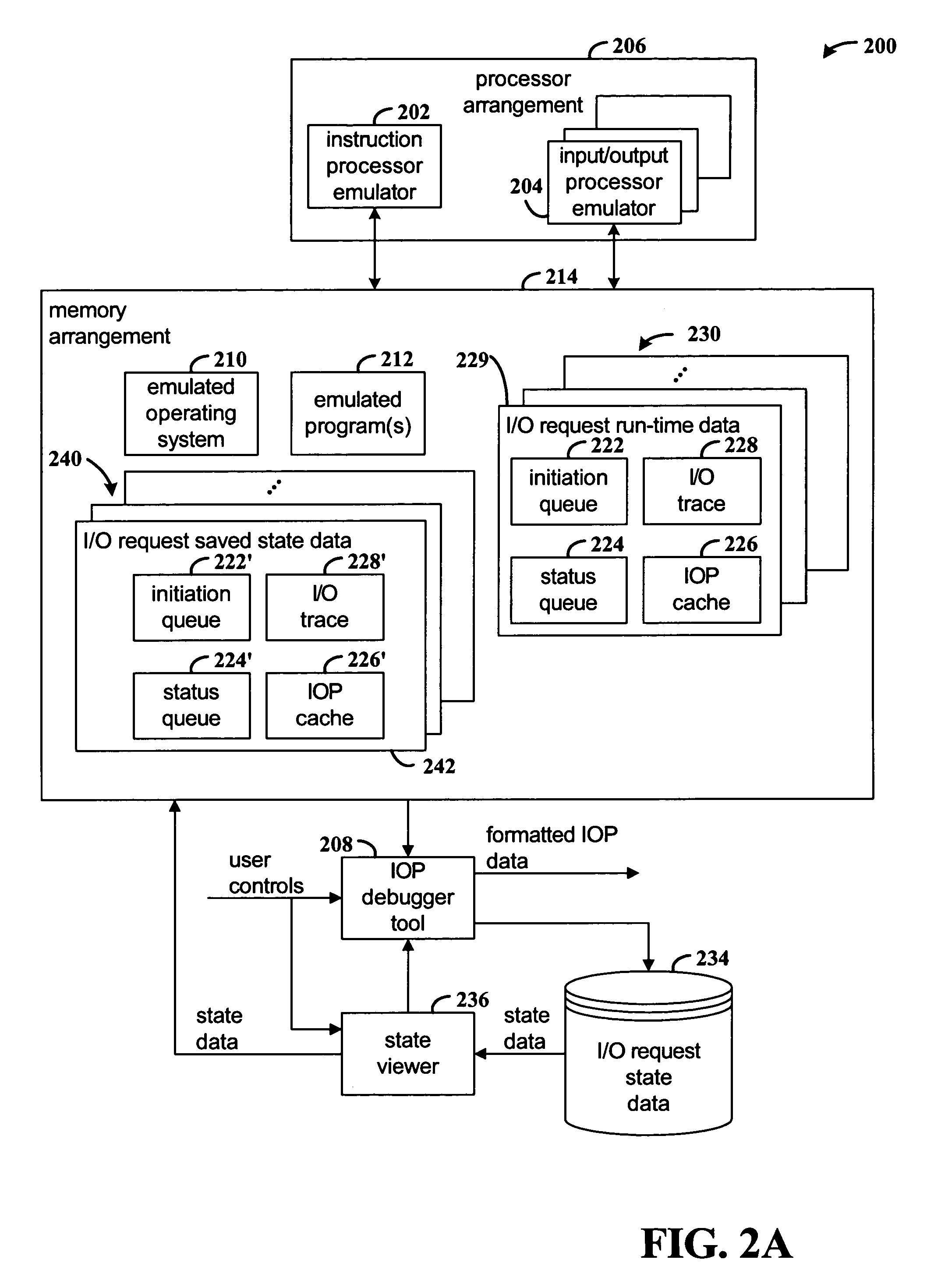 Offline emulated input/output processor debugger