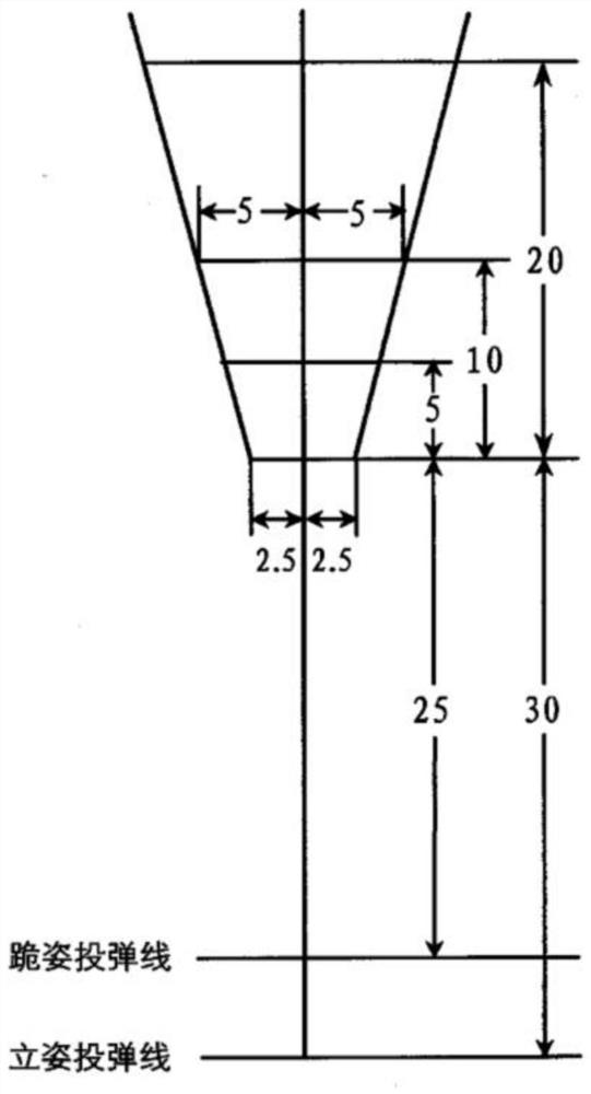 Intelligent bomb dropping assessment system