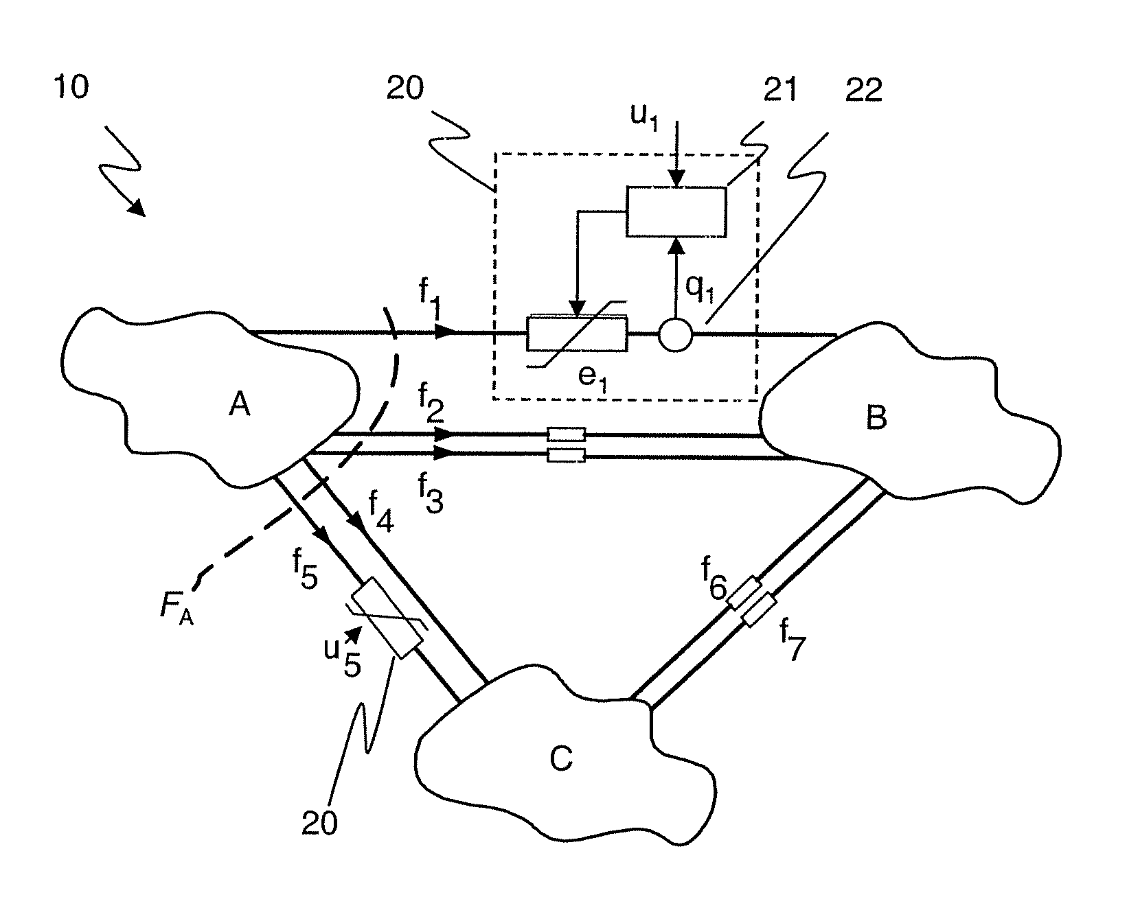 Determination and use of power system sensitivities