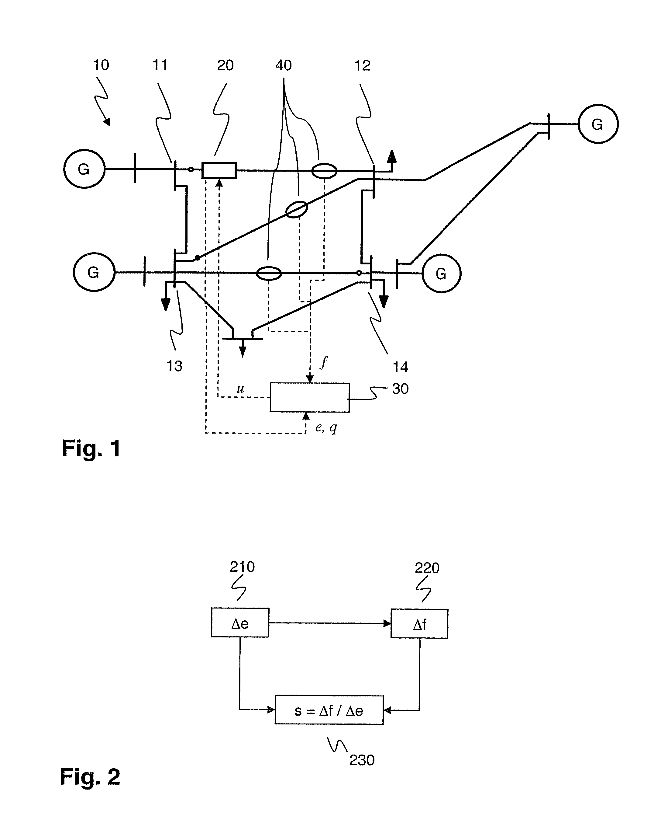 Determination and use of power system sensitivities