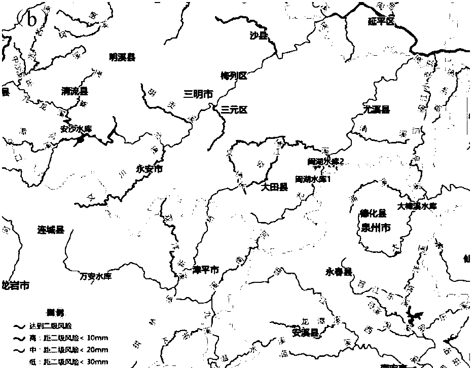 Mountain torrent risk dynamic assessment method