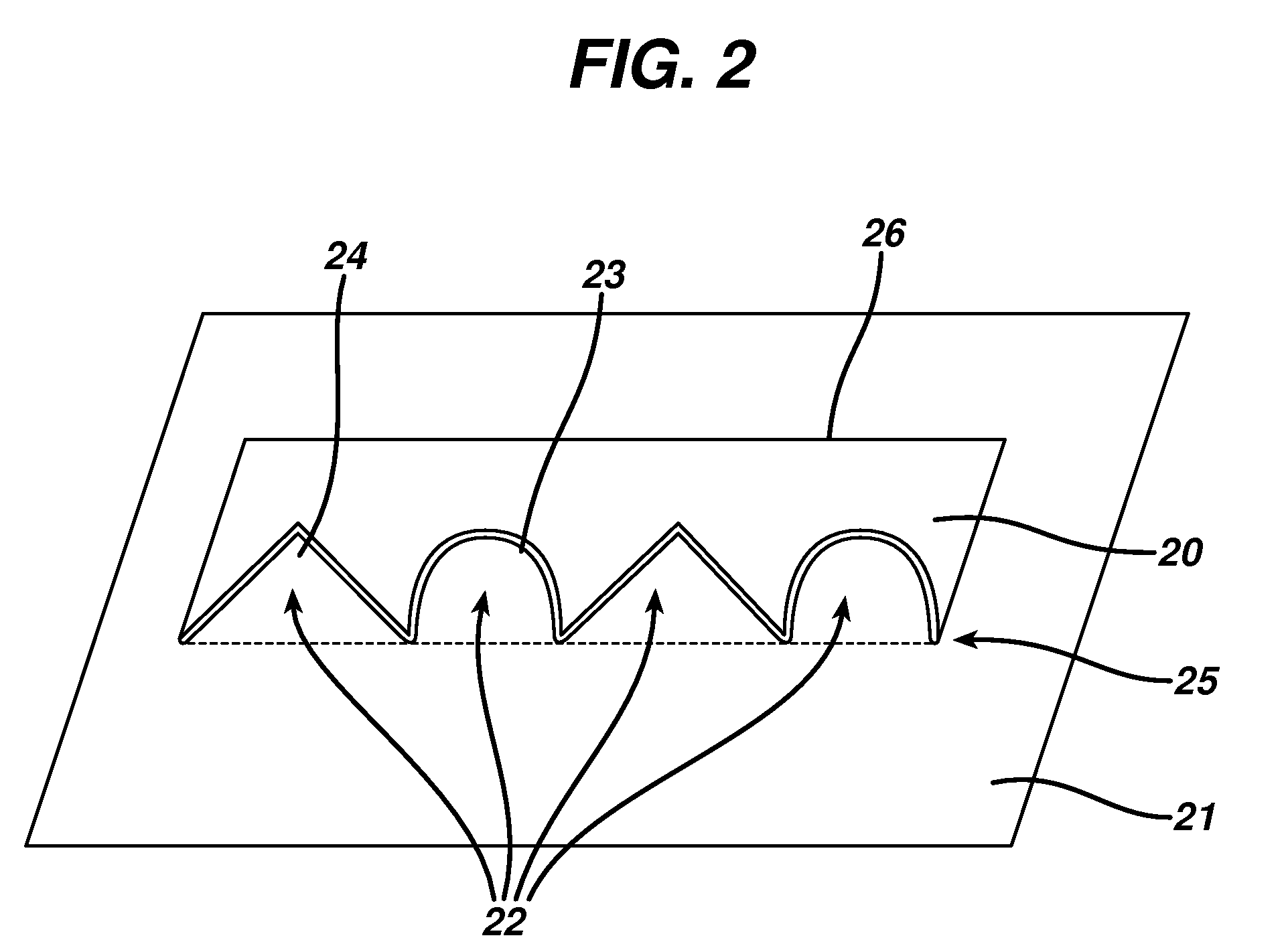 Methods and products for applying structured compositions to a substrate