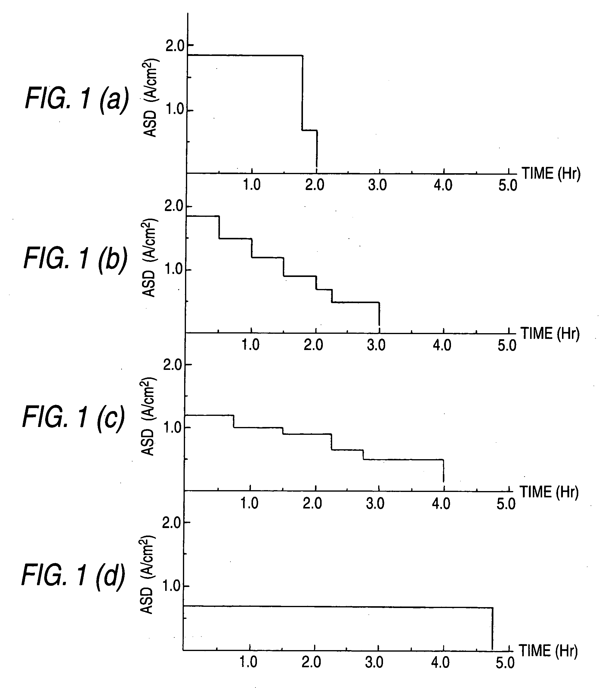 Method for filling through hole