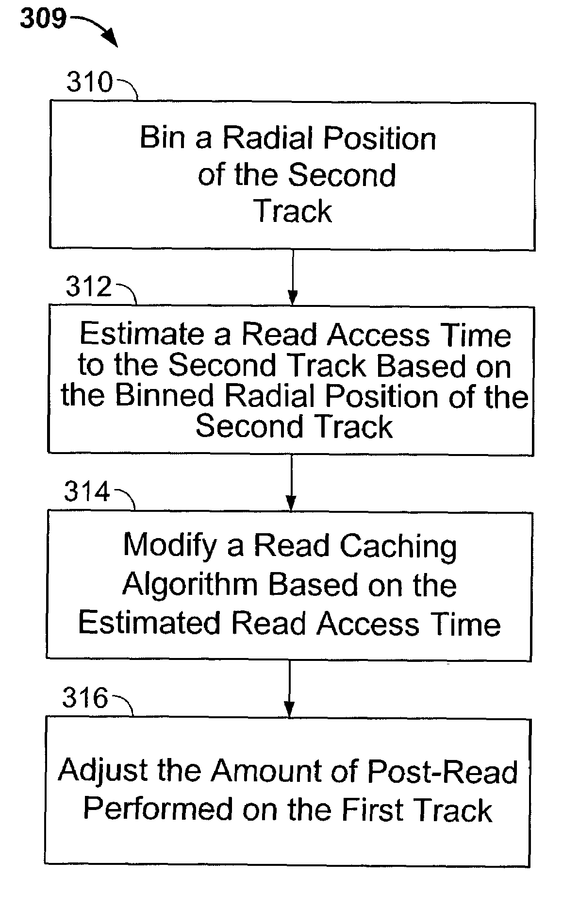 Adaptively estimating a read access time to a second track based upon the binned radial position of the second track within a rotating media storage device