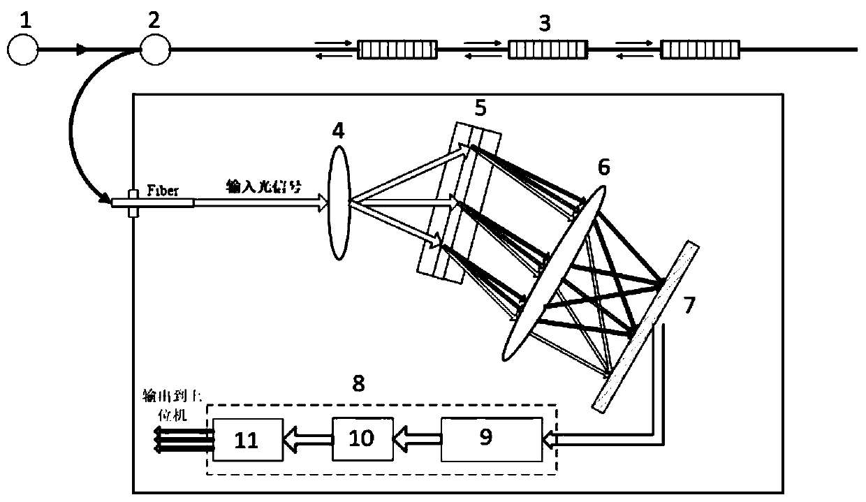 Gear vibration mode detection system and detection method