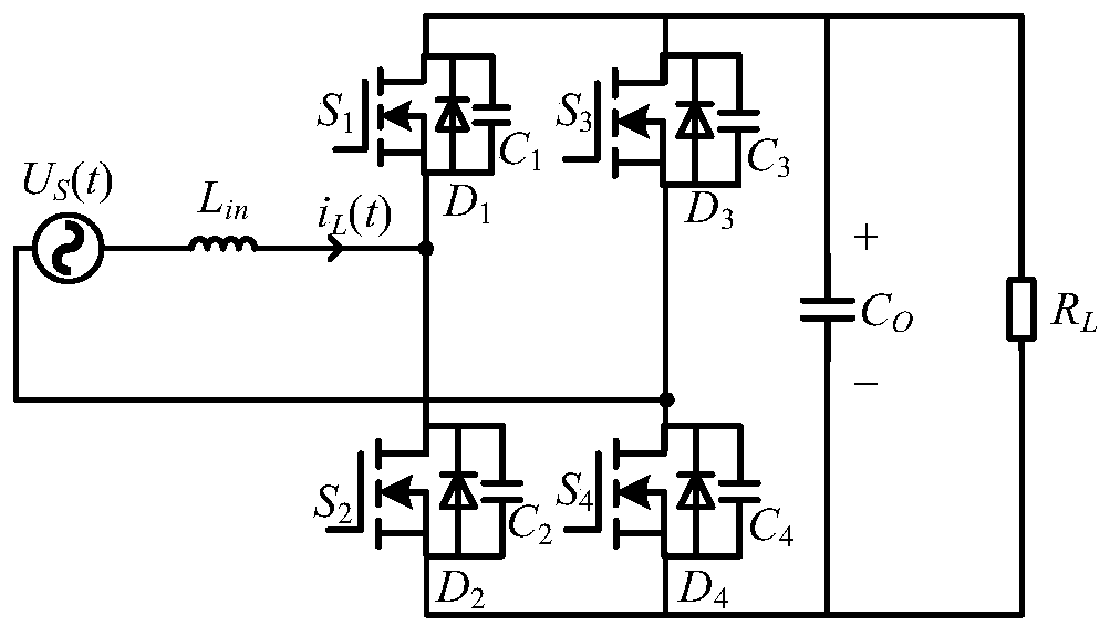 High-efficiency totem-pole bridgeless PFC rectifier control method