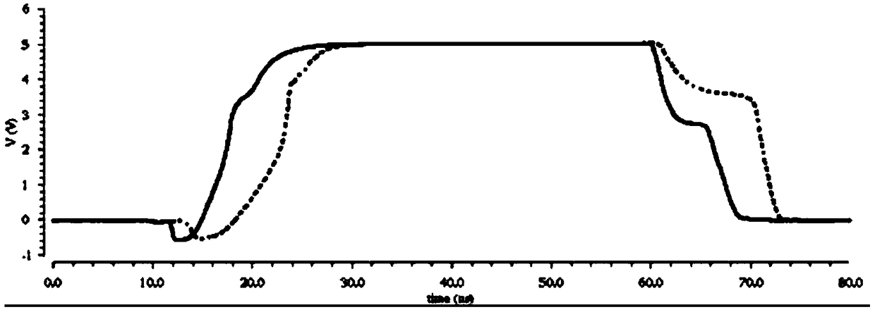 Level conversion circuit