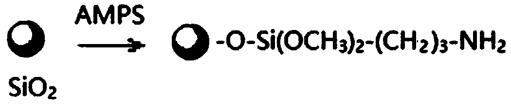 A kind of inorganic-organic hybrid microsphere anti-bonding masterbatch