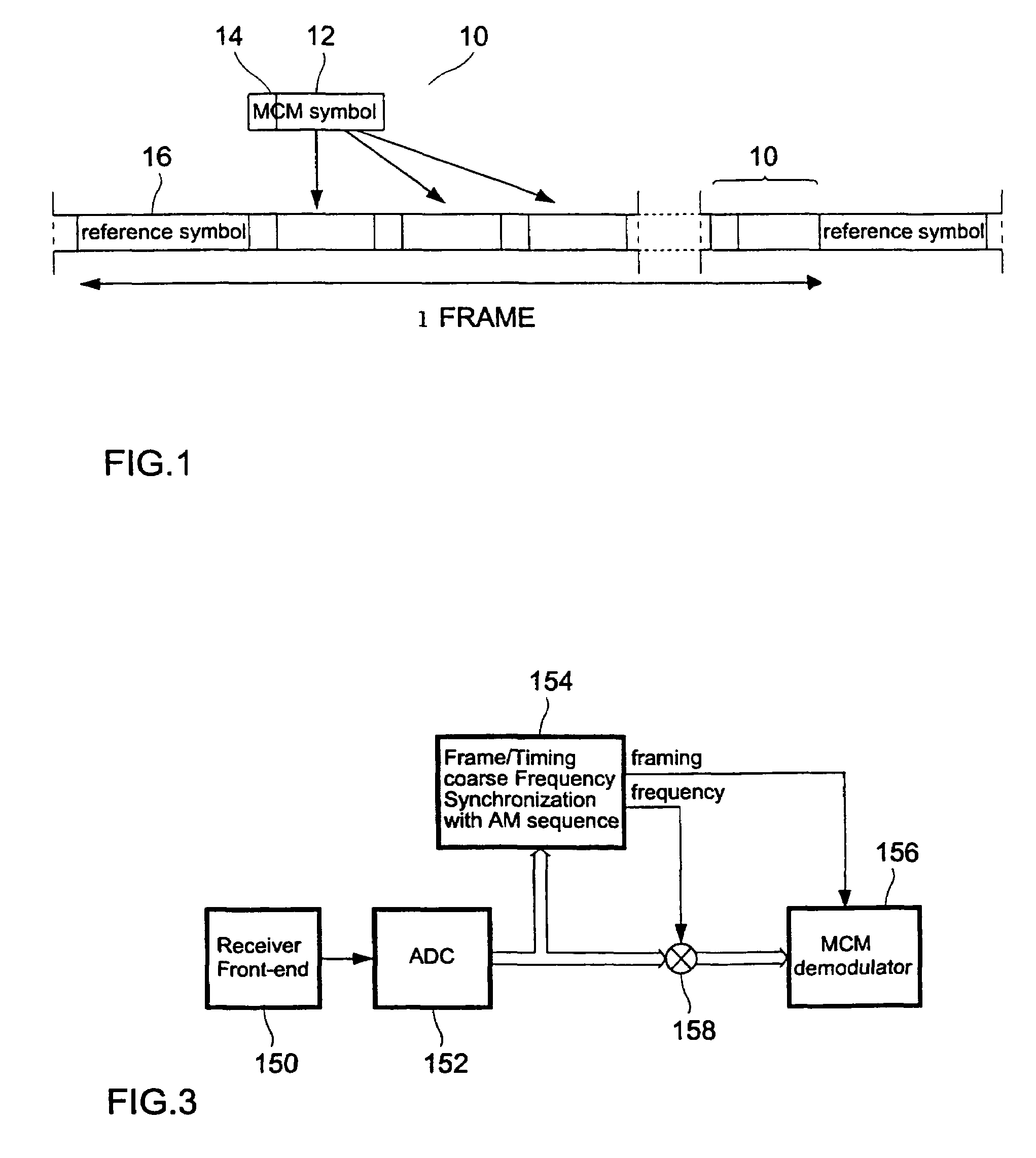 Coarse frequency synchronisation in multicarrier systems