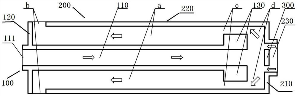 A high-temperature heat source for high-efficiency preheating of small non-premixed burners