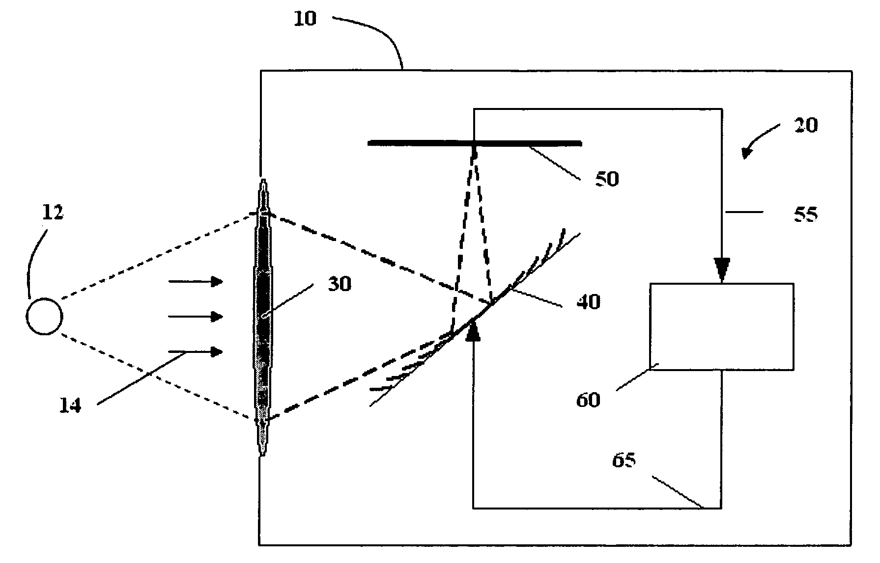 High-speed automatic focusing system