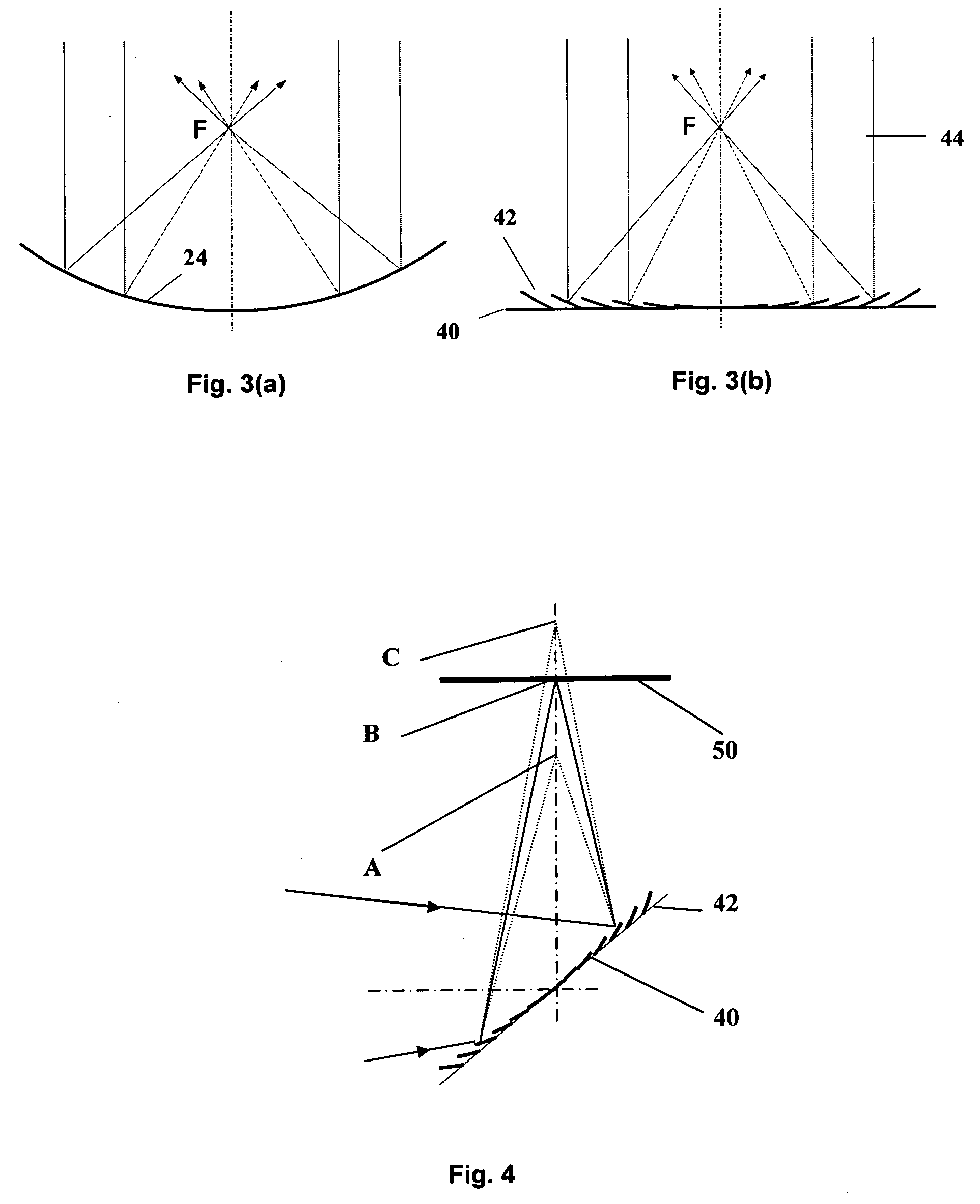 High-speed automatic focusing system