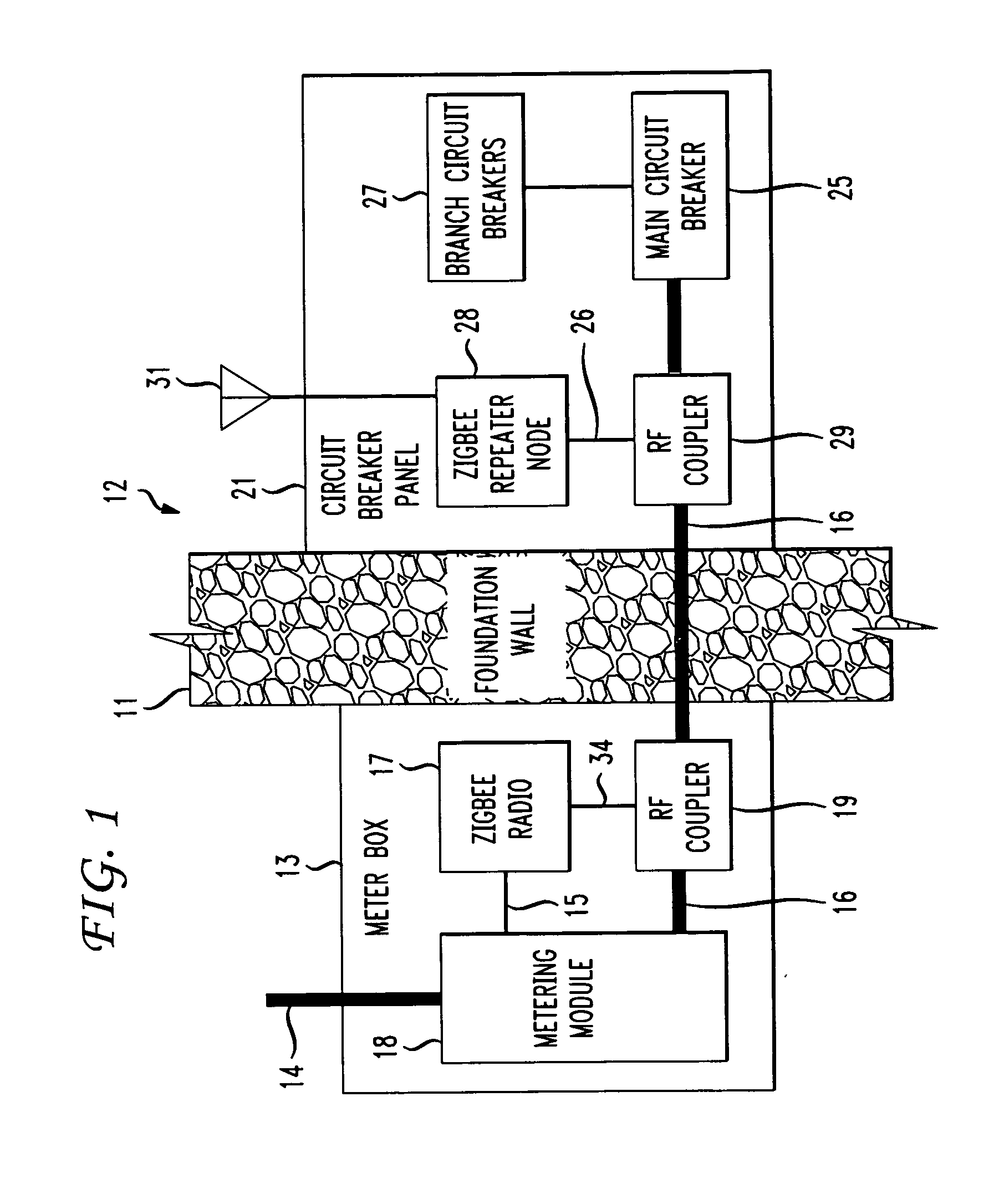 Surface wave coupler