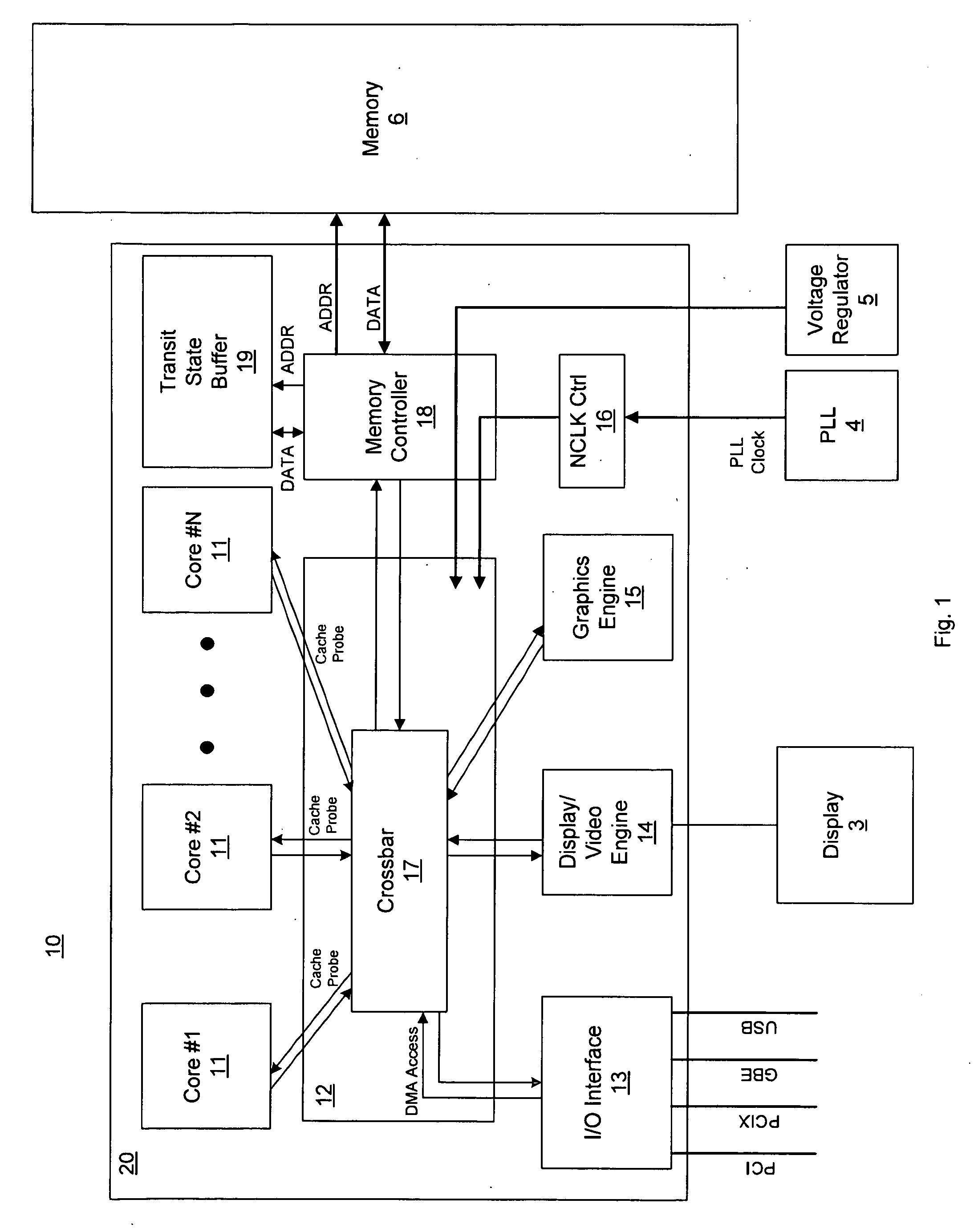 Optimization of application power consumption and performance in an integrated system on a chip