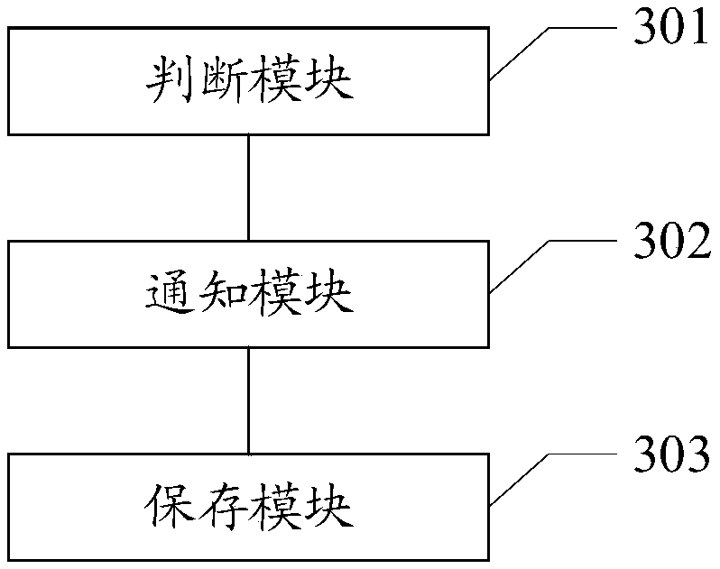 Method for judging whether device supports video call, communication device and computer-readable storage medium