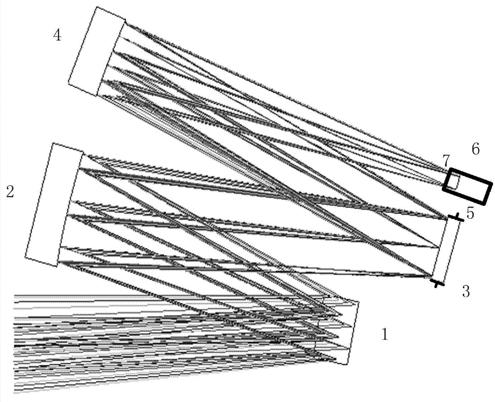 Free-form surface imaging optical system