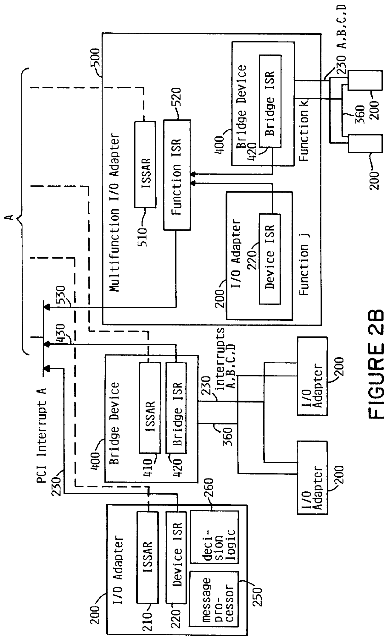 System for determining adapter interrupt status where interrupt is sent to host after operating status stored in register is shadowed to host memory