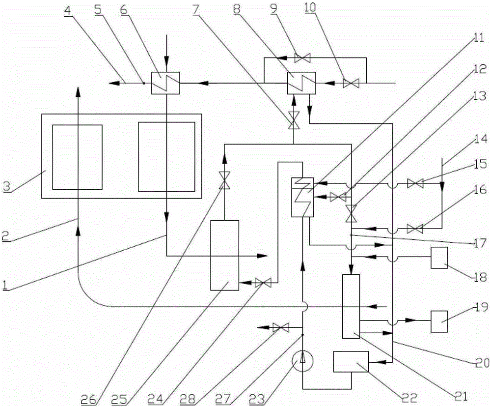 A split-controlled phase change heat system and heat transfer method based on hierarchical combined heat transfer