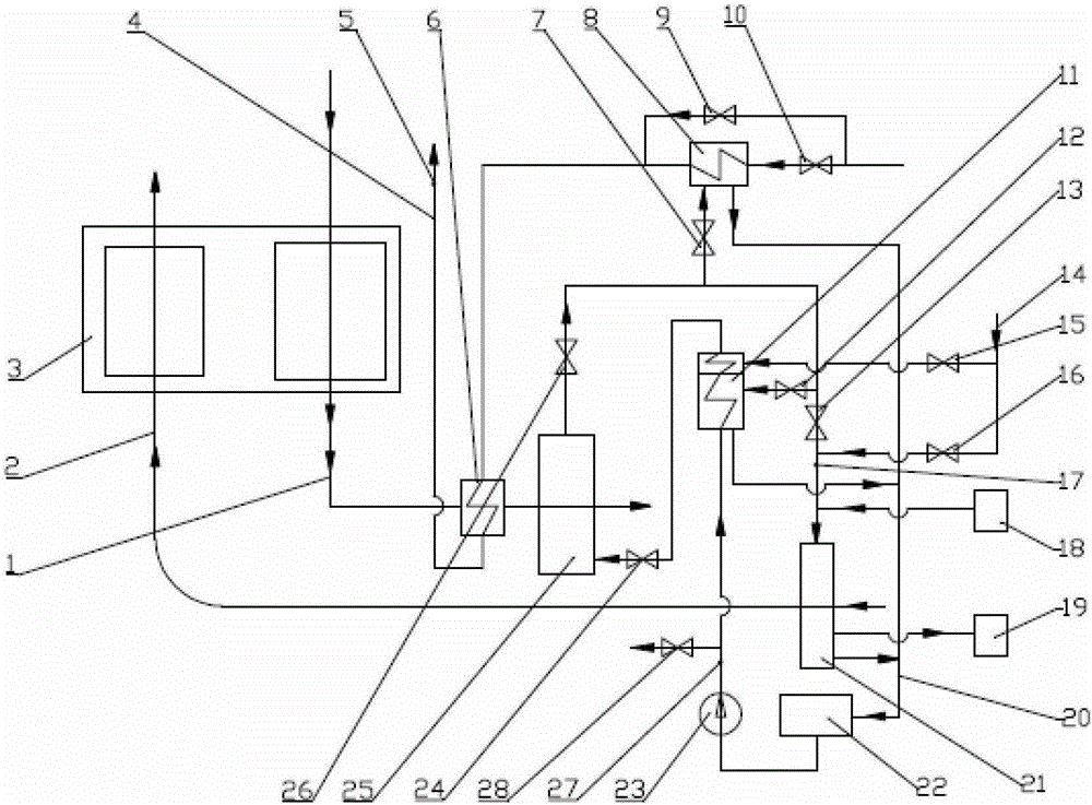 A split-controlled phase change heat system and heat transfer method based on hierarchical combined heat transfer