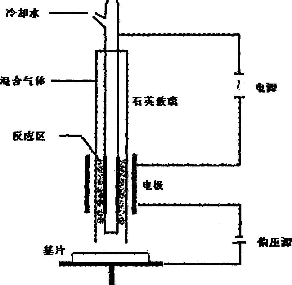 Nanocrystalline porous TiO2 film and preparation method thereof