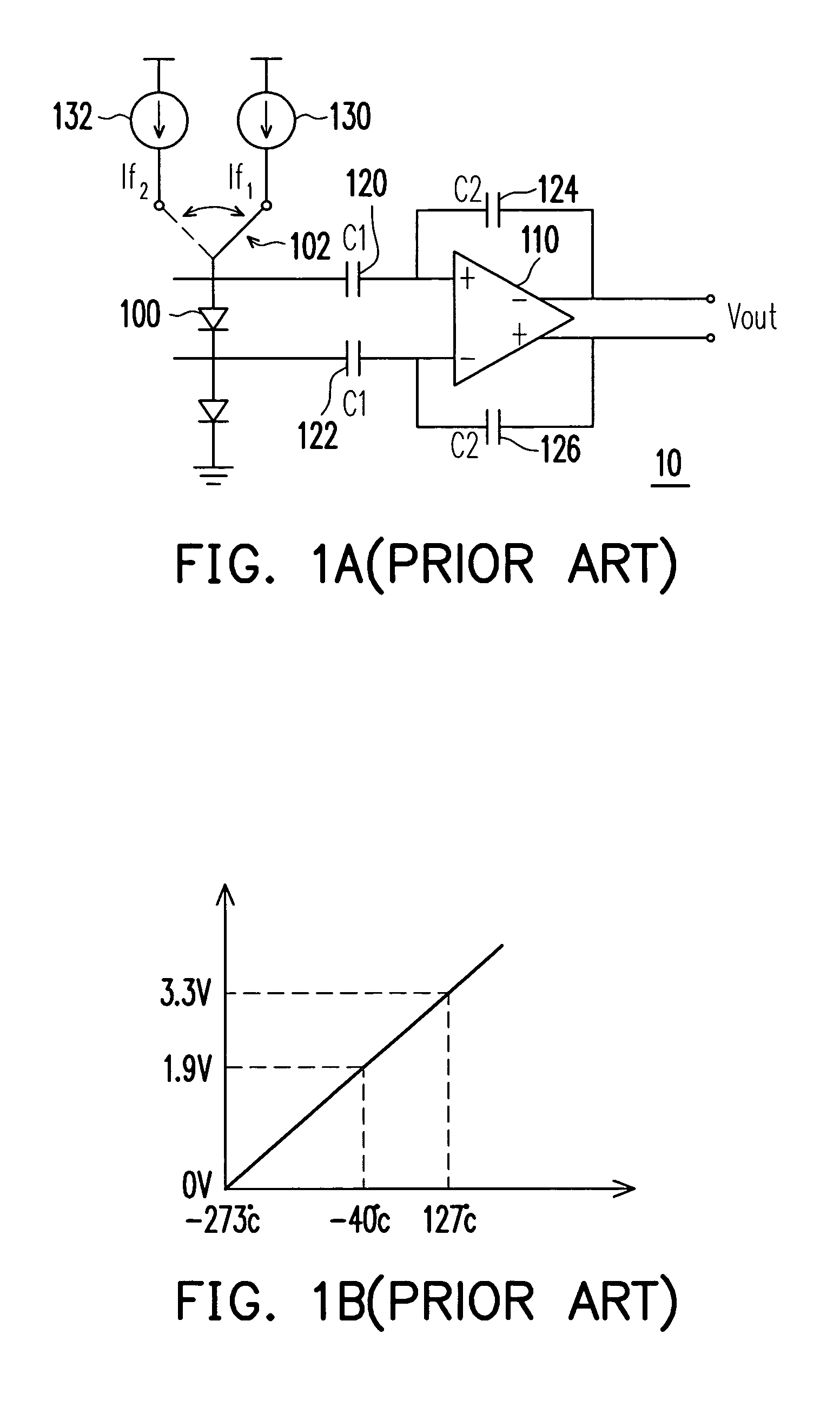 Temperature sensor