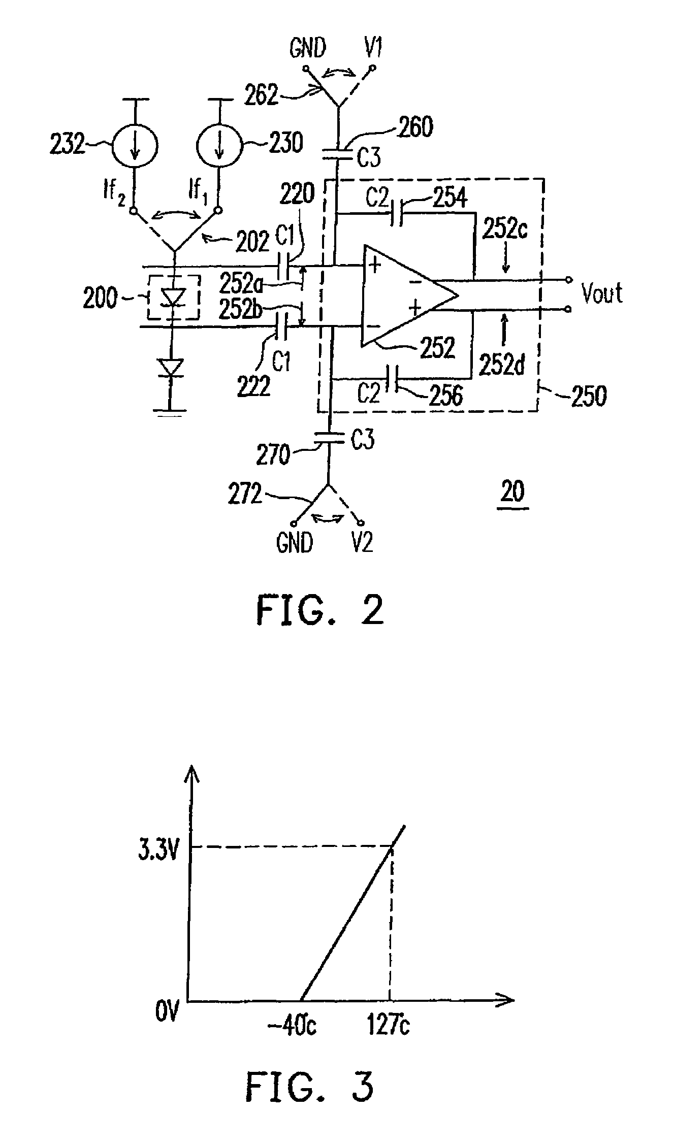 Temperature sensor