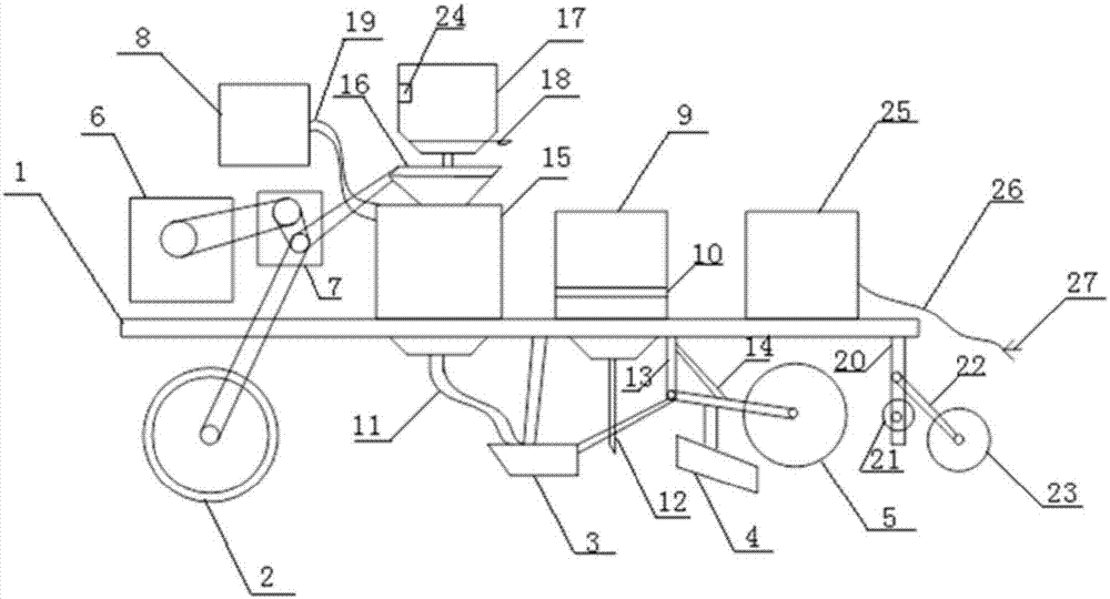 Fertilizer application-sowing-chemical spraying integrated machine