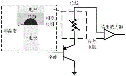 A phase-change memory write acceleration method and system thereof