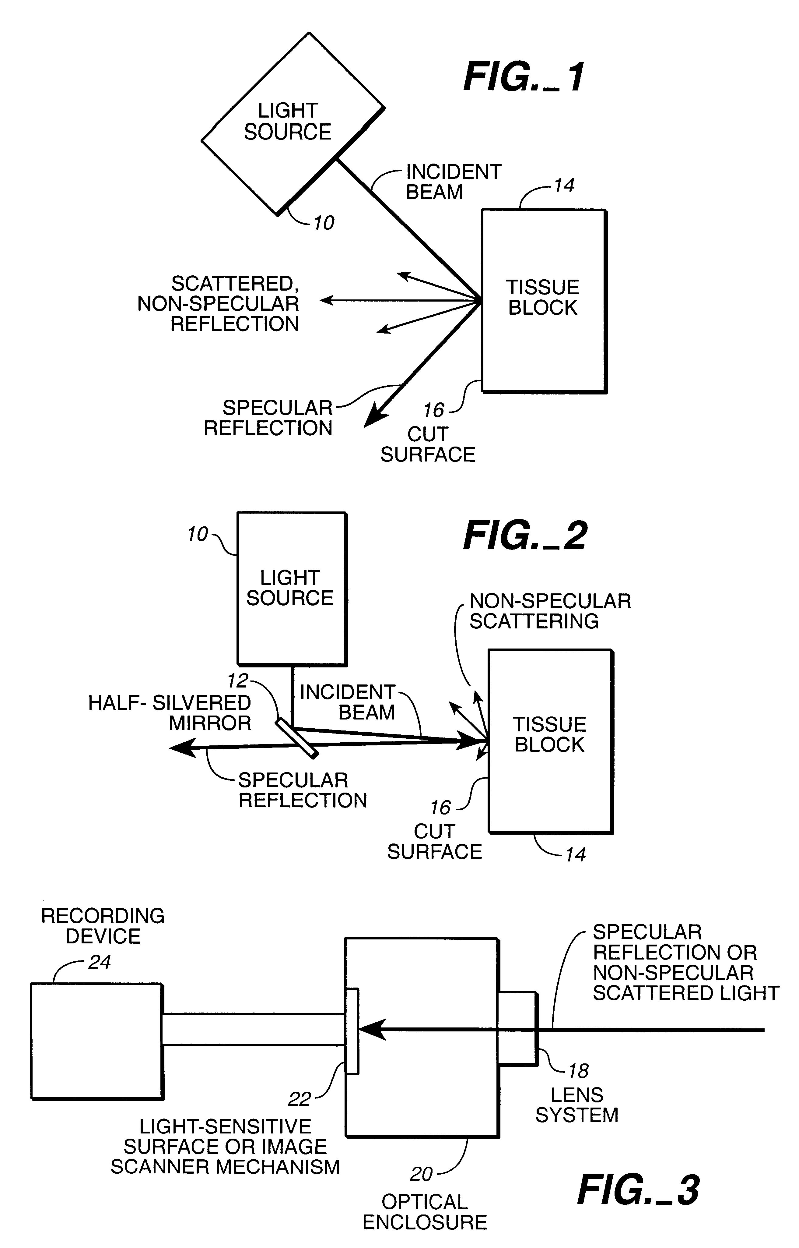 Method and apparatus for measurement of microtome performance