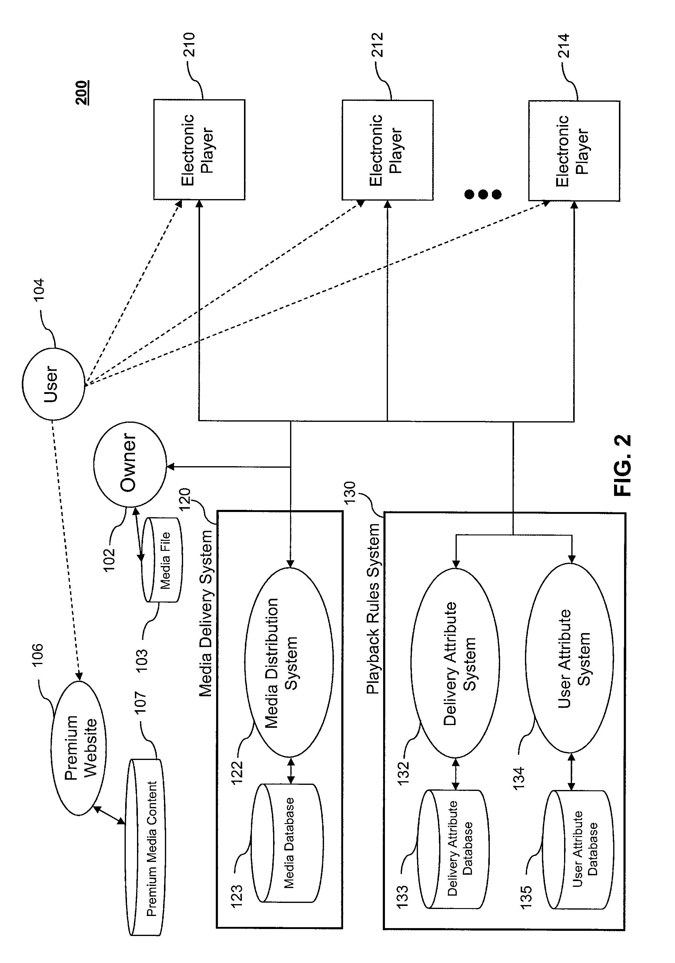 Site dependent embedded media playback manipulation