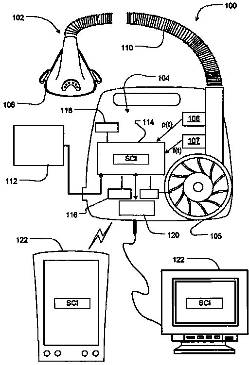 Methods and apparatus for detecting and treating respiratory insufficiency