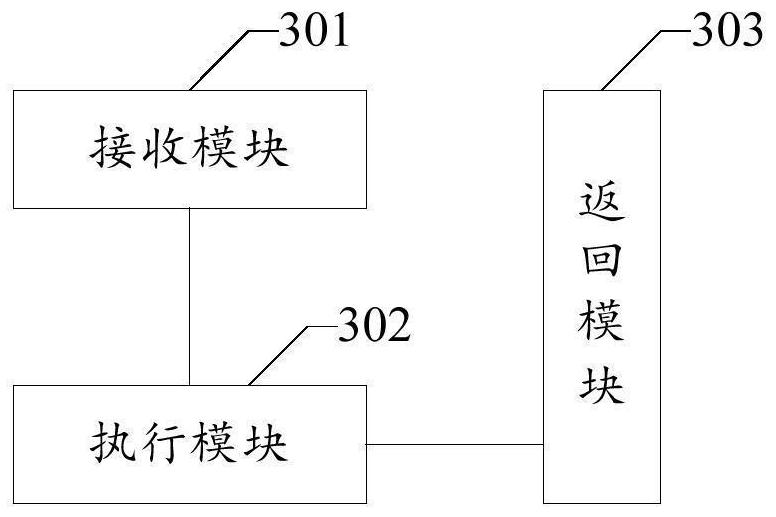 Method and device for obtaining molecular properties and storage medium