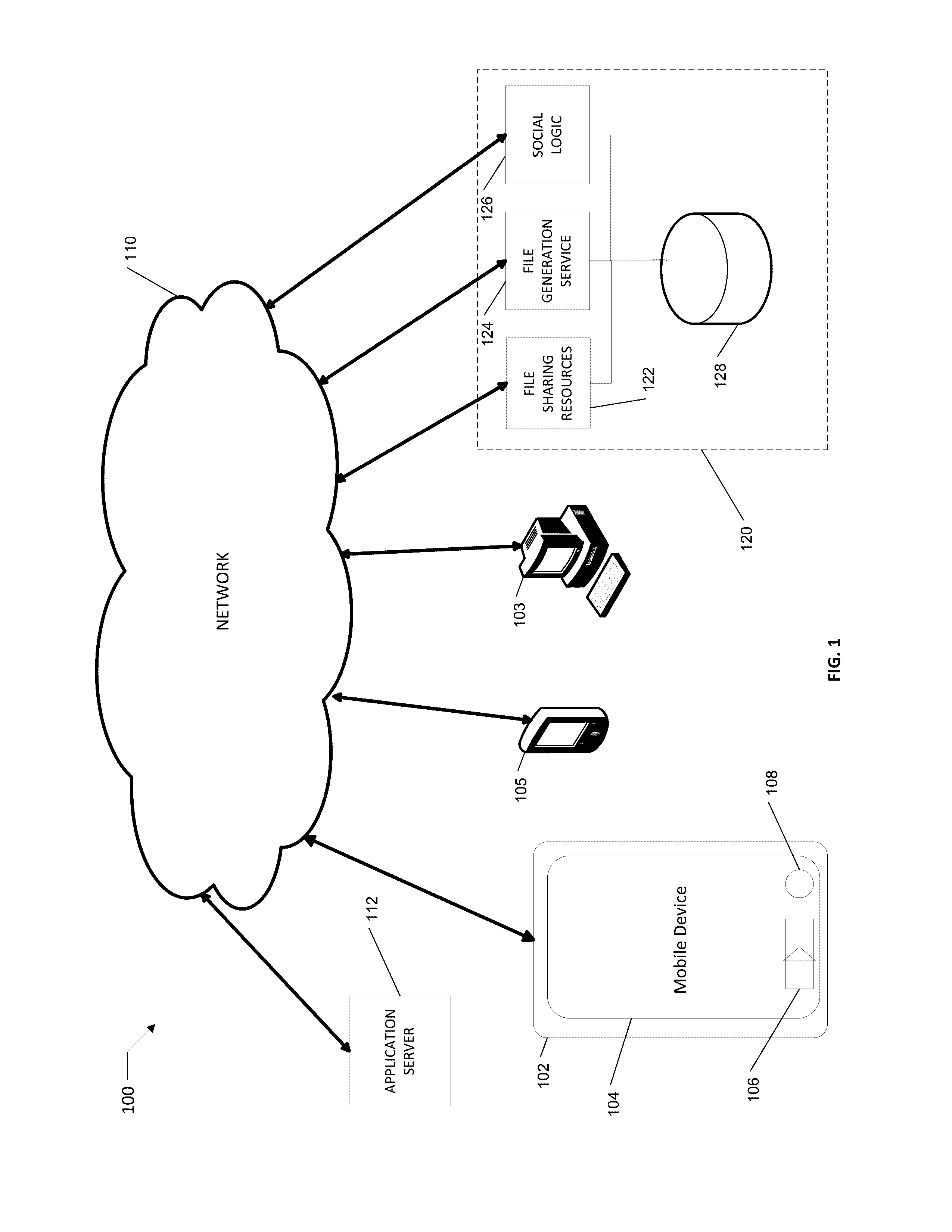 Method, apparatus and system for dynamic content