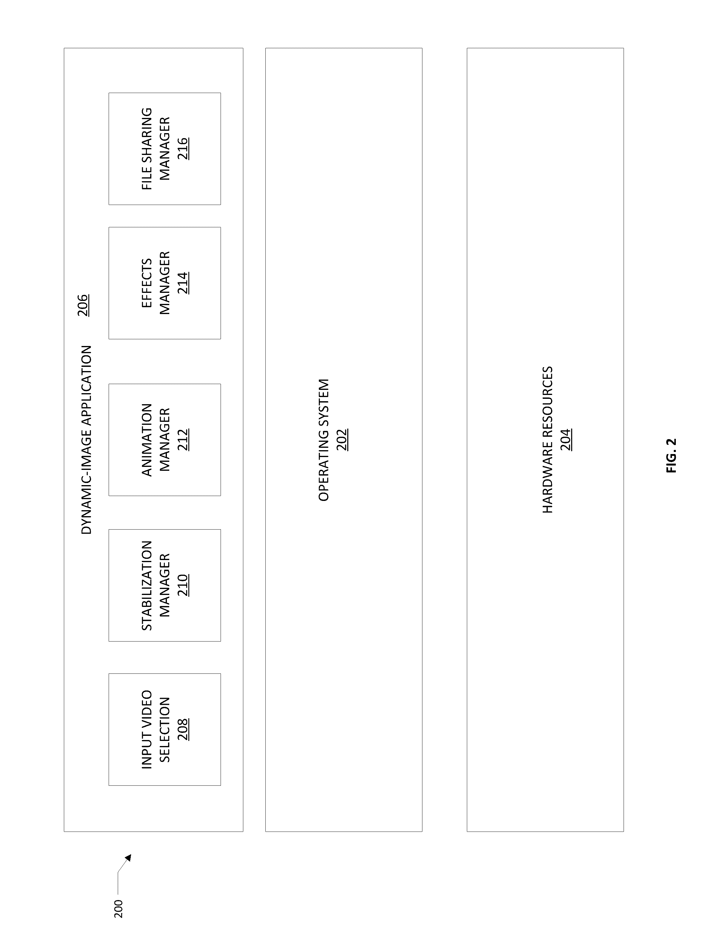 Method, apparatus and system for dynamic content