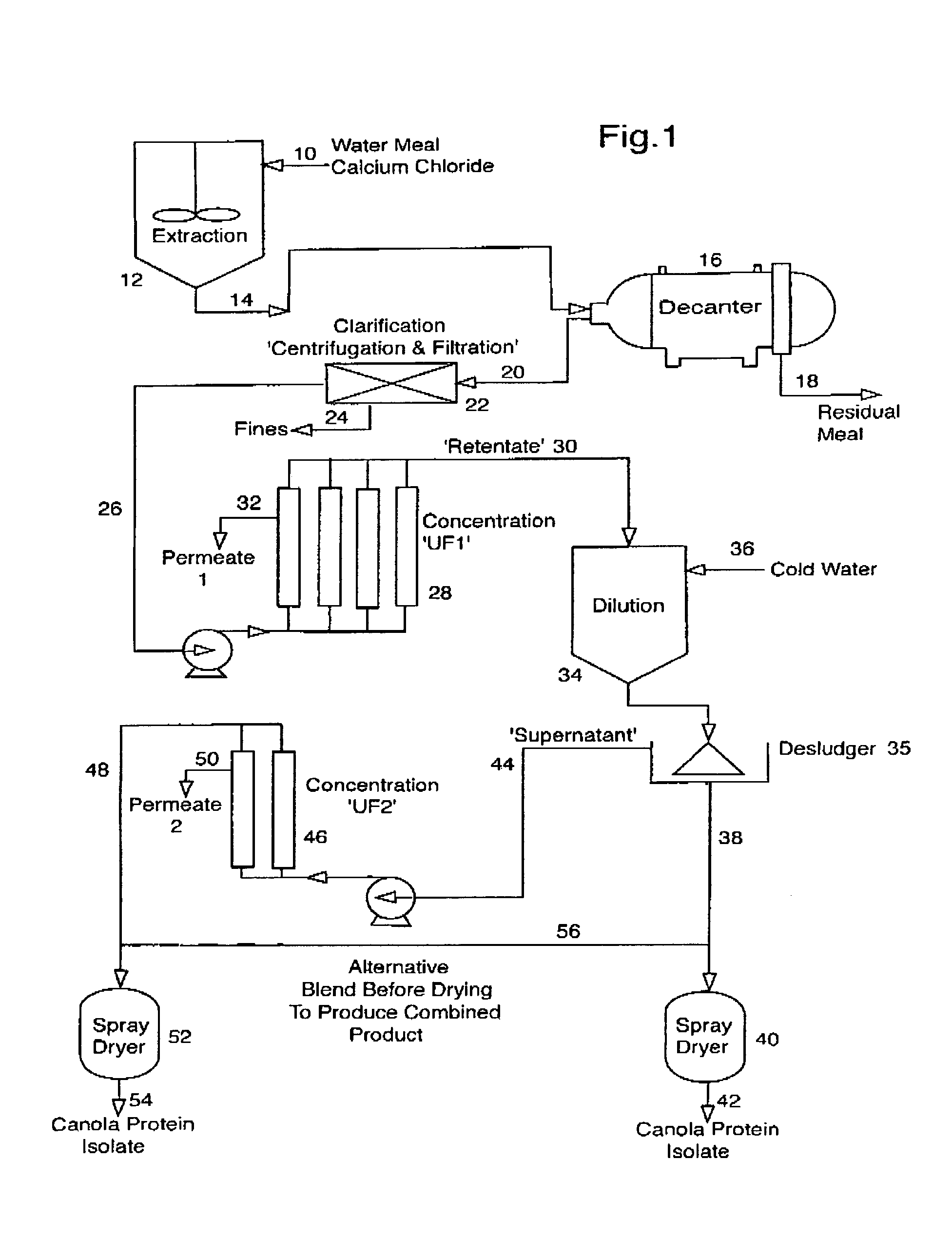 Protein isolation procedures for reducing phytic acid