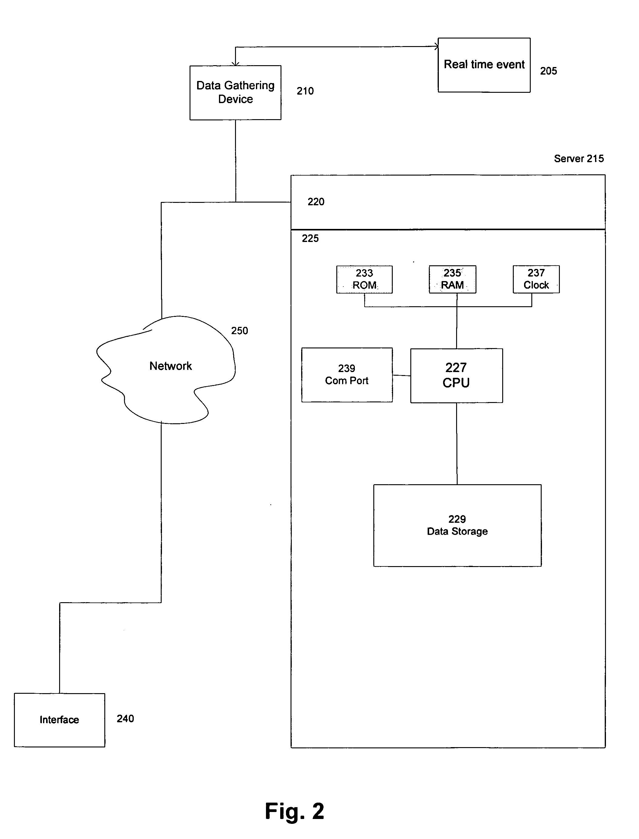 Method and system for interaction with real-time events from a remote location, through use of a computer, game console or other module