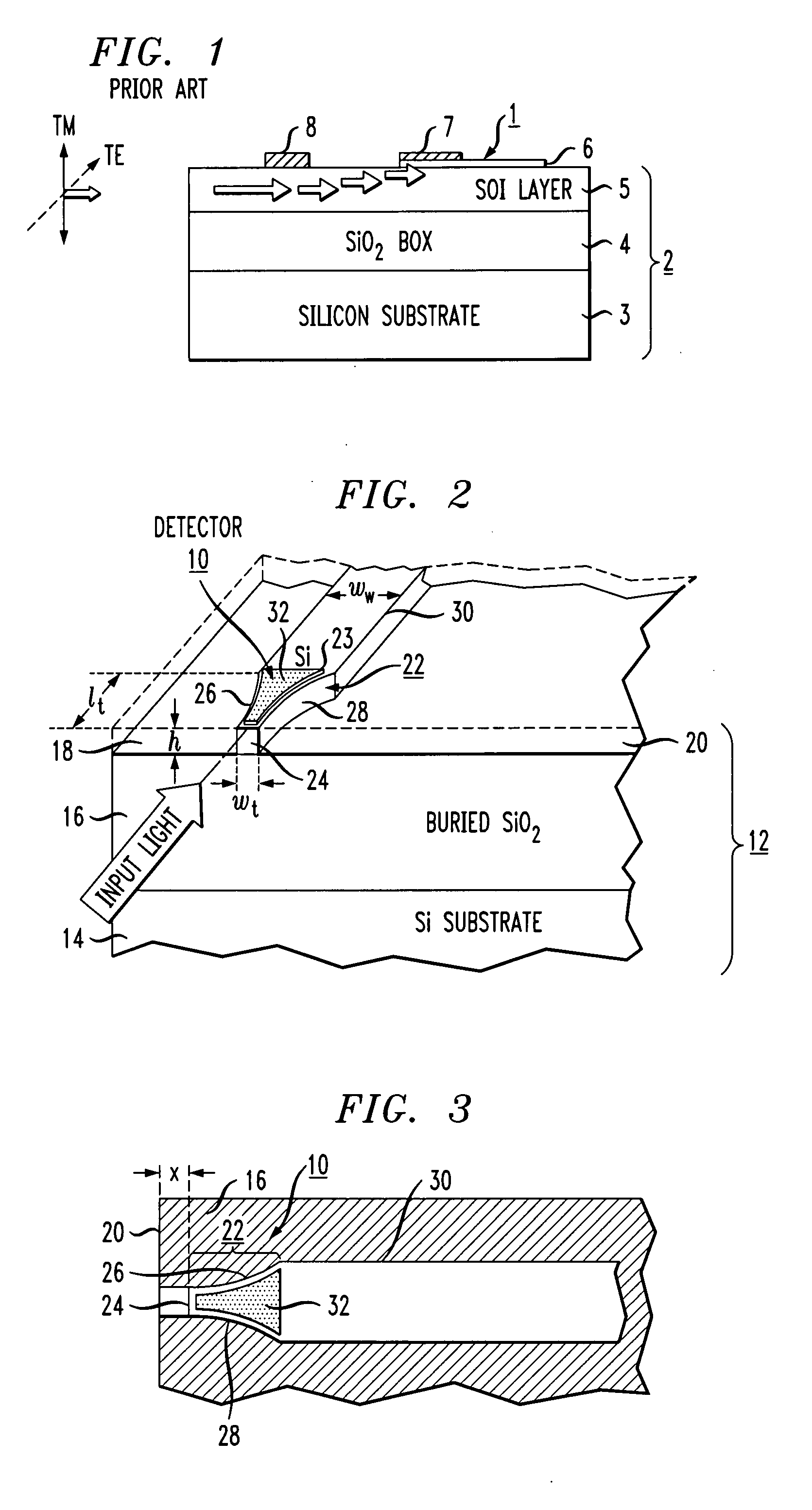 SOI-based inverse nanotaper optical detector