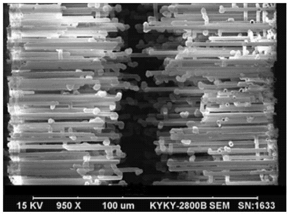 A corrosion method for ultra-high pressure energy storage materials