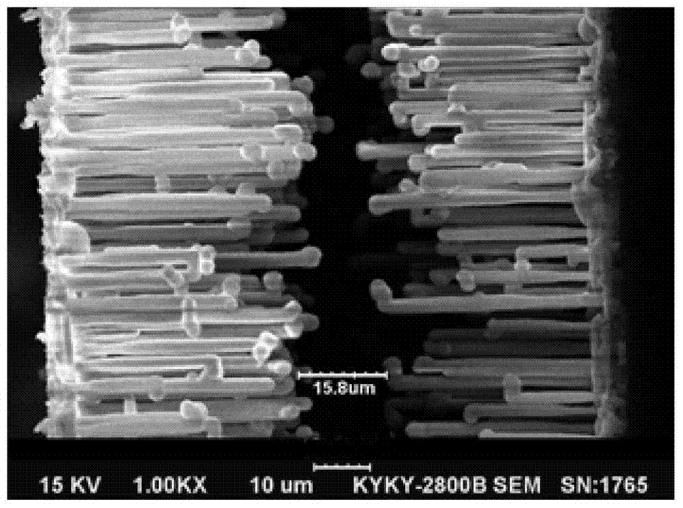 A corrosion method for ultra-high pressure energy storage materials