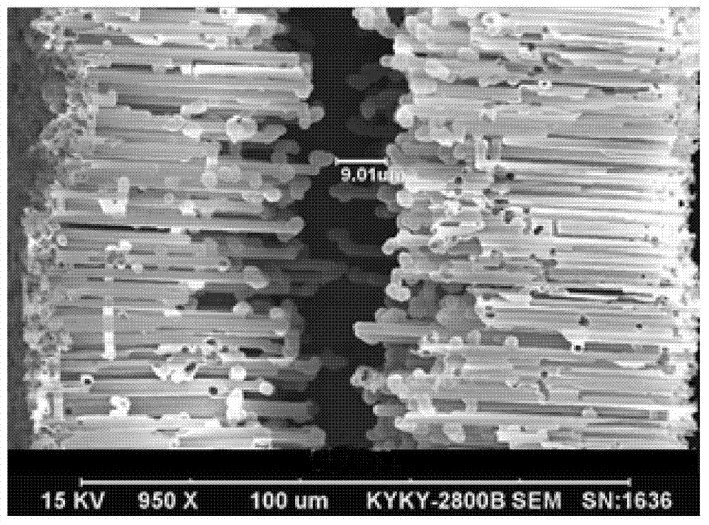 A corrosion method for ultra-high pressure energy storage materials