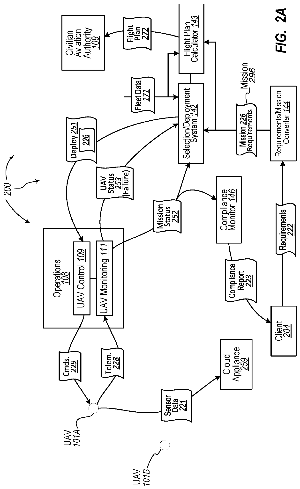 Optimized deployment of remotely operated aerial vehicle resources from a fleet to satisfy requests for remotely operated aerial vehicle resources