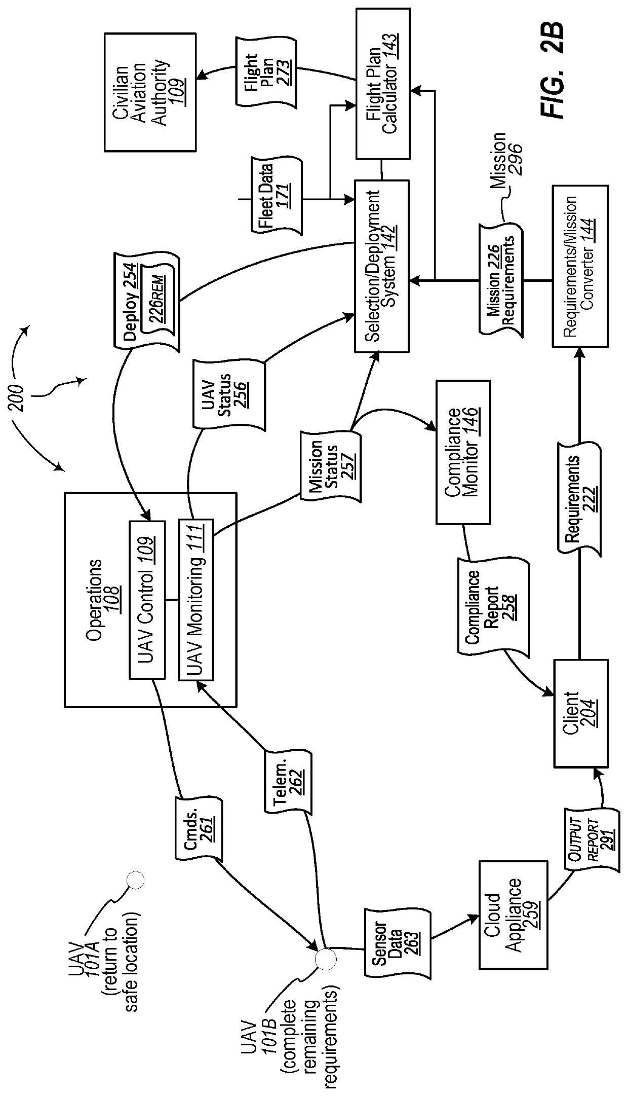 Optimized deployment of remotely operated aerial vehicle resources from a fleet to satisfy requests for remotely operated aerial vehicle resources