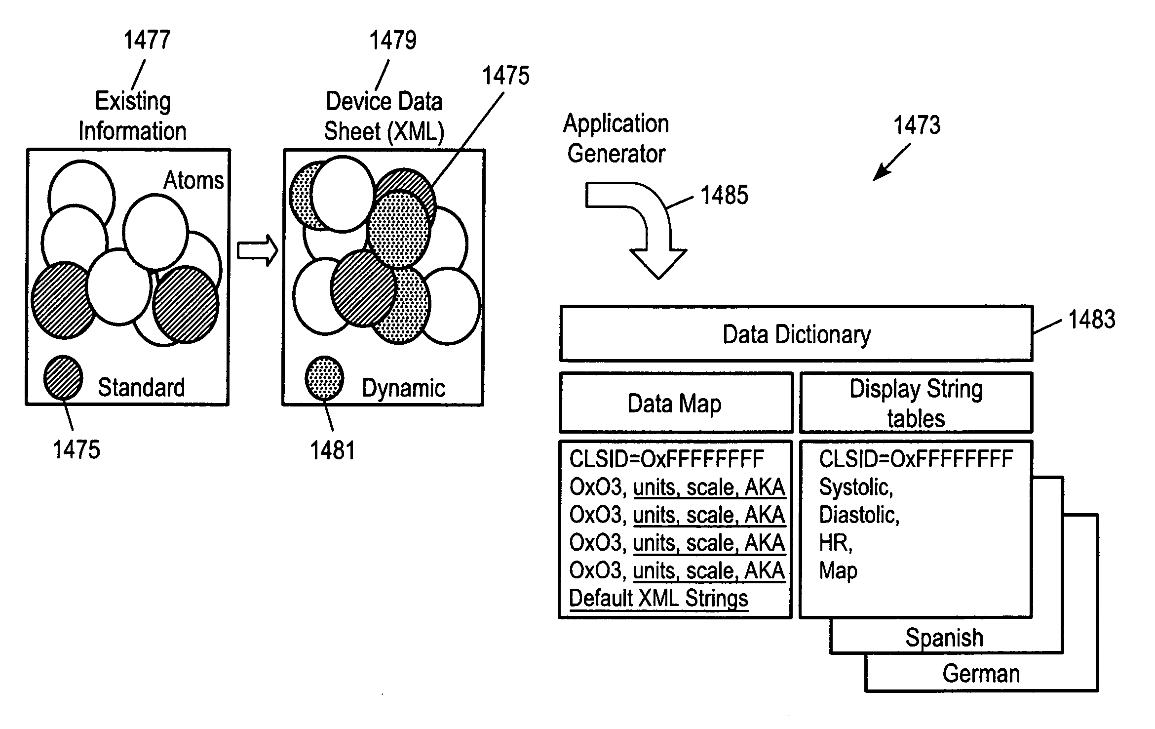 Application generator for a dynamic medical object information base