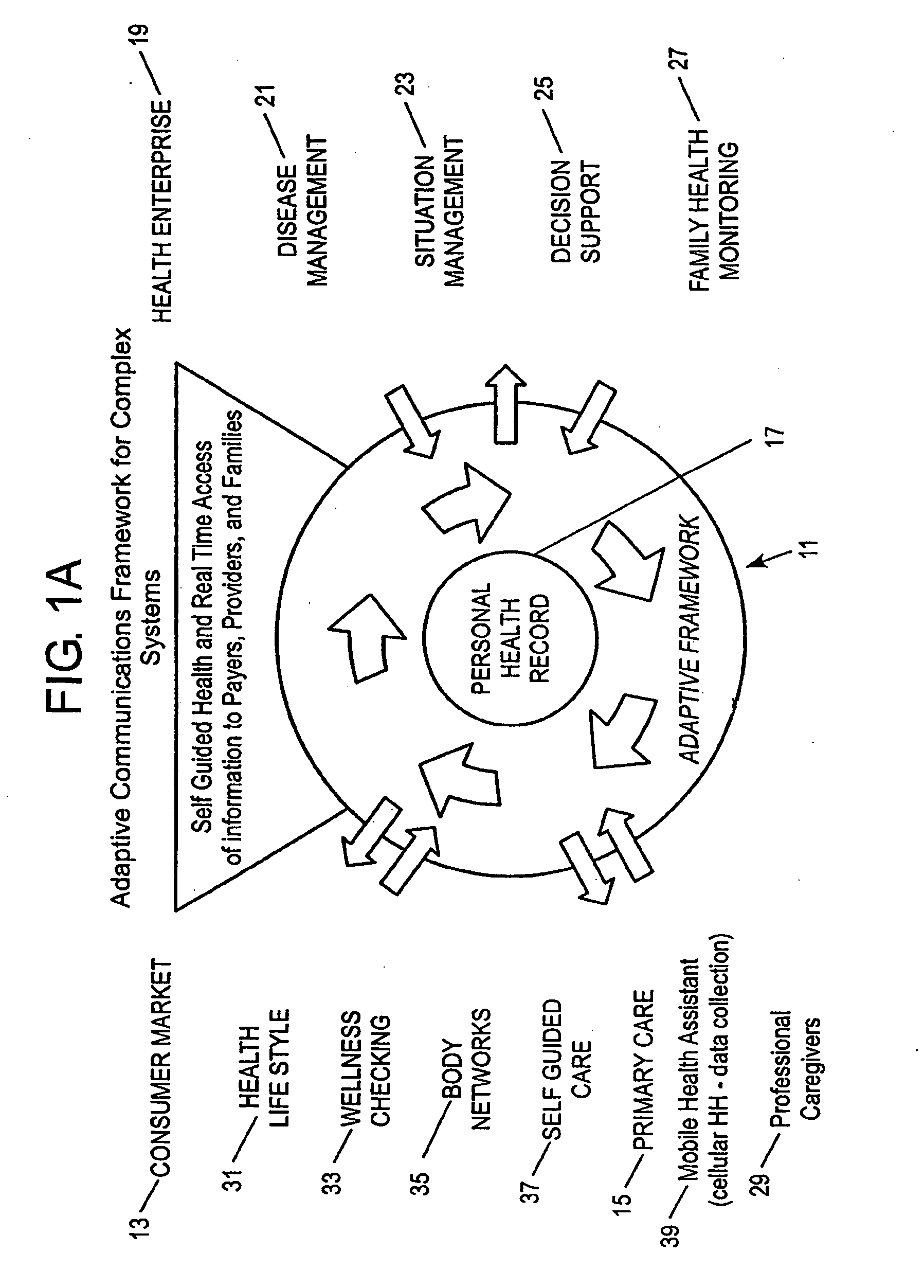 Application generator for a dynamic medical object information base