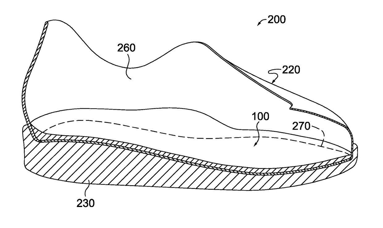 Sockliner with integral skirt