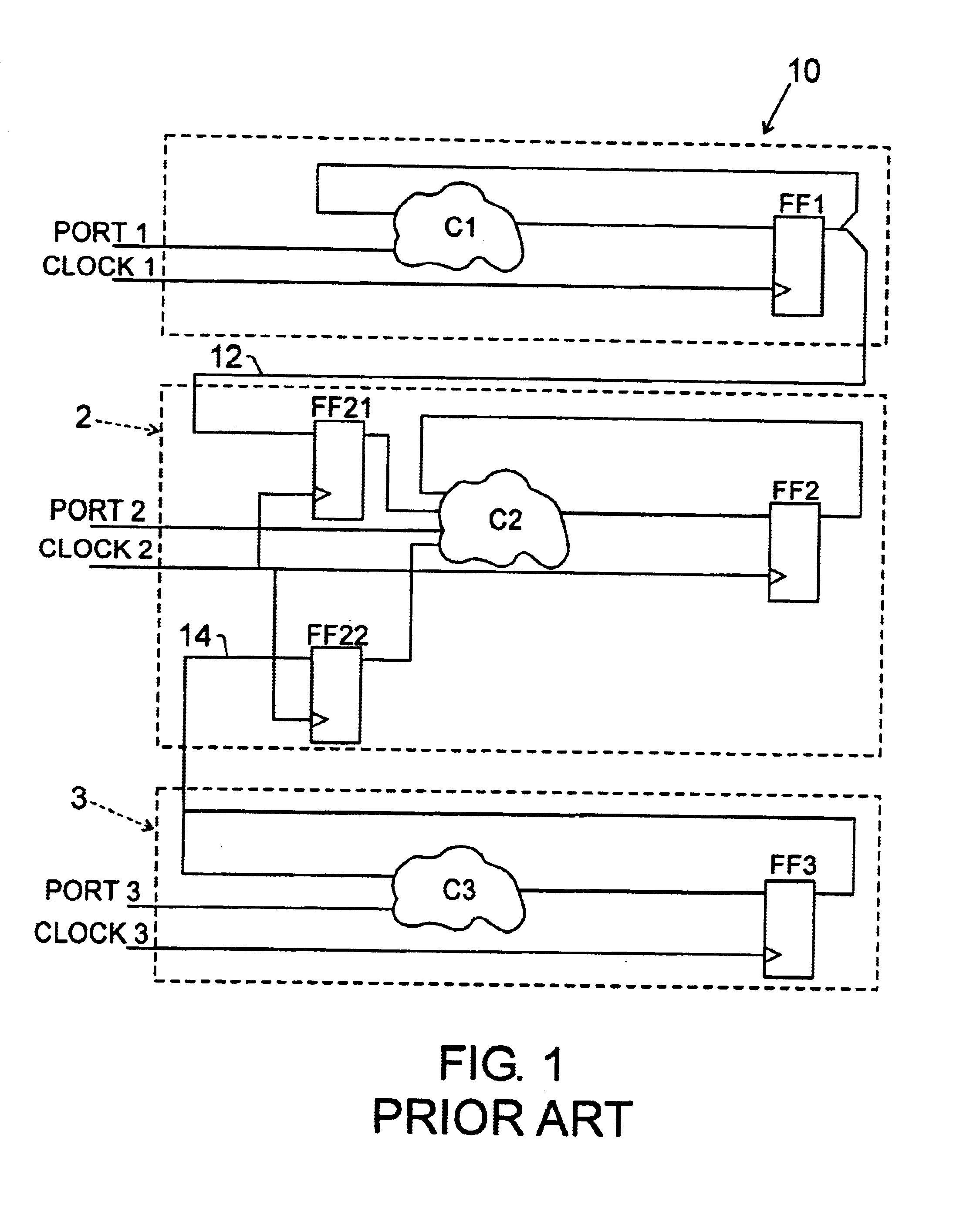 Deterministic testing of edge-triggered logic