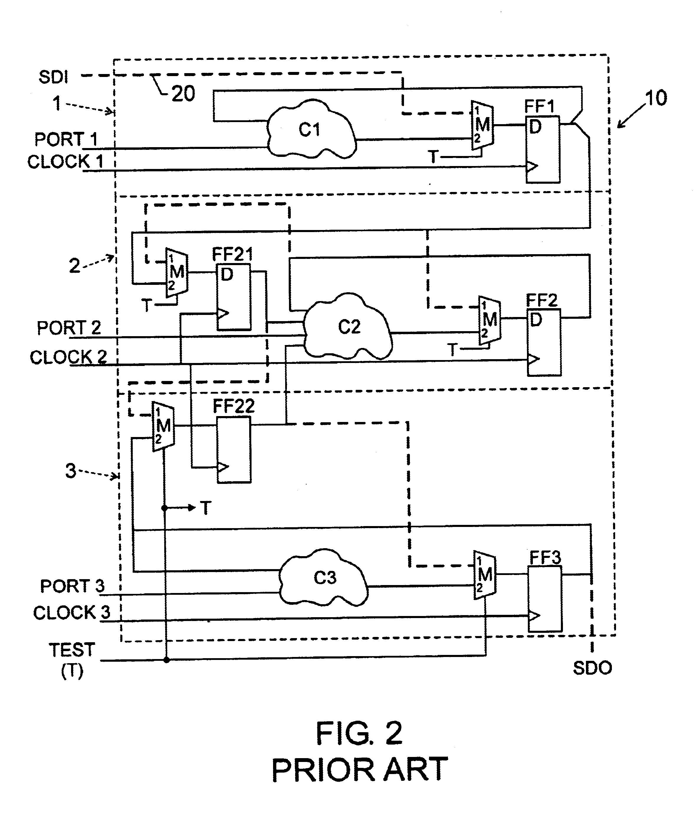 Deterministic testing of edge-triggered logic