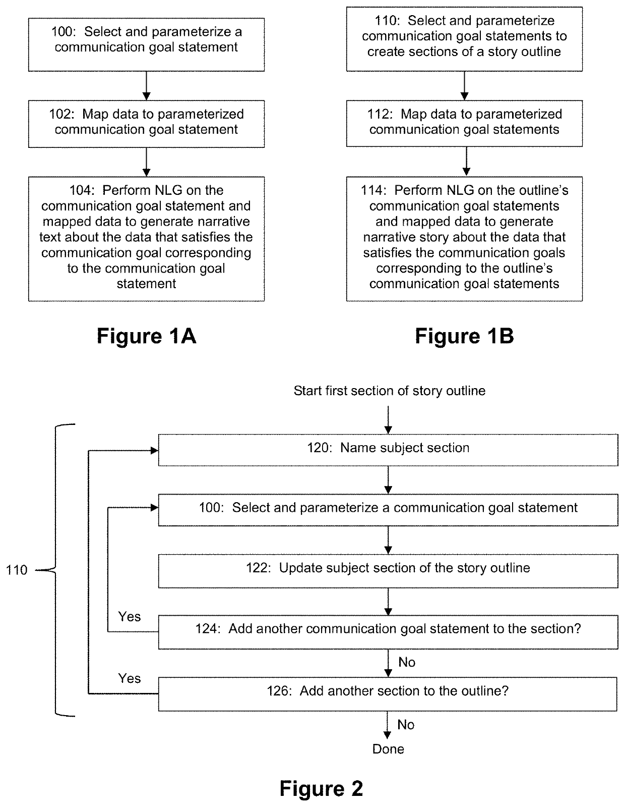 Applied artificial intelligence technology for narrative generation based on smart attributes