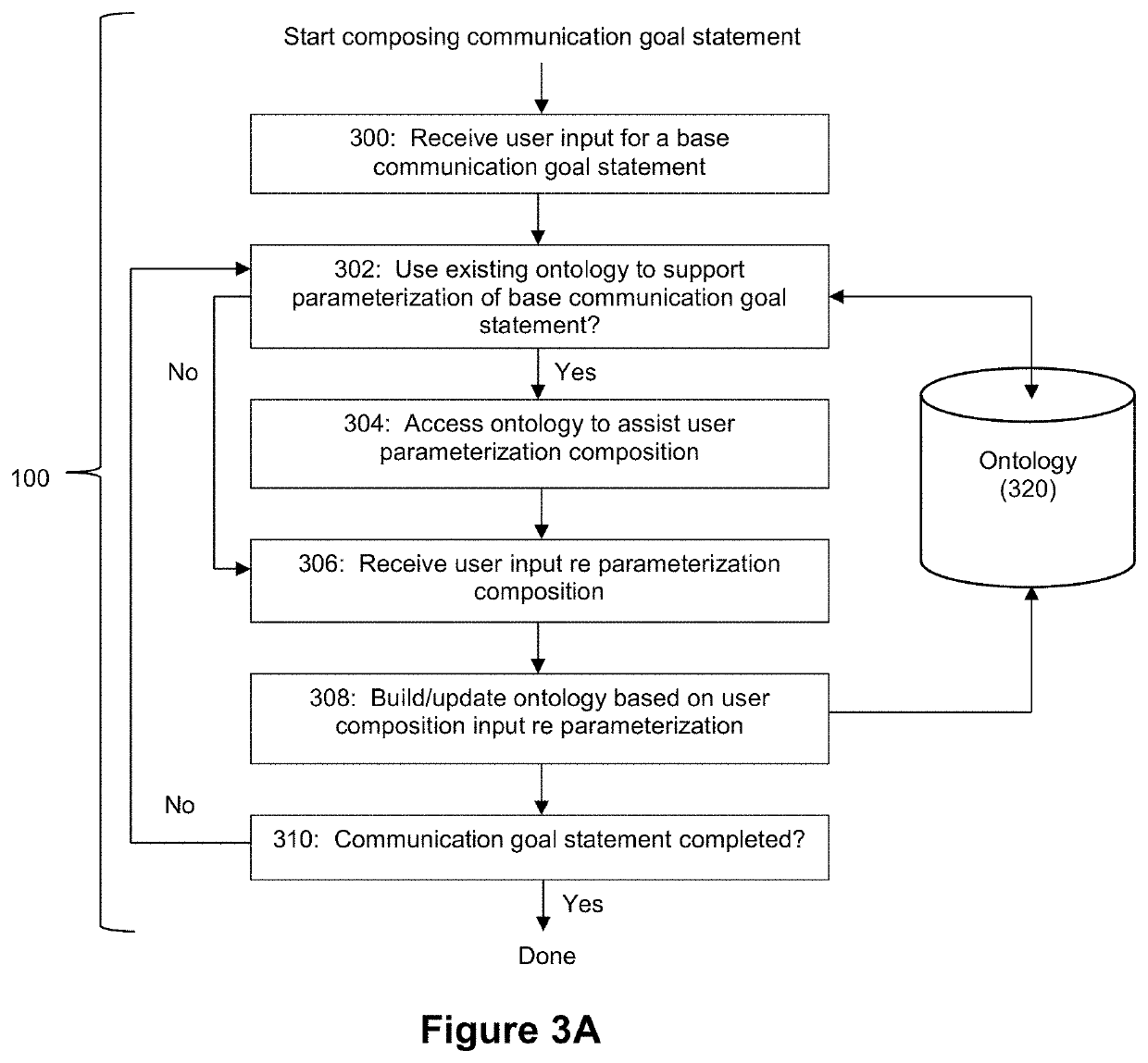 Applied artificial intelligence technology for narrative generation based on smart attributes