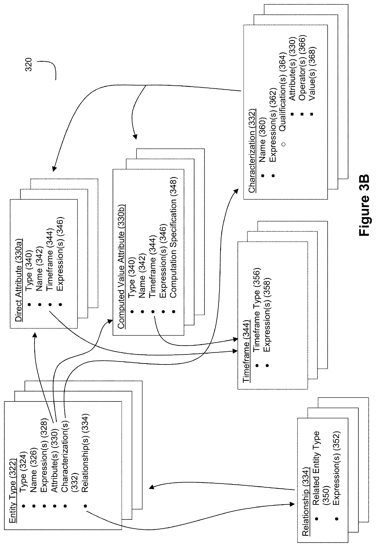 Applied artificial intelligence technology for narrative generation based on smart attributes